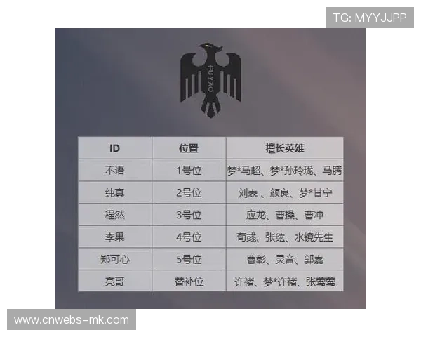 版本更迭重塑赛事生态浅析各战队适应能力与格局变动 版本更迭重塑赛事生态浅析各战队适应能力与格局变动